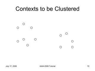 Contexts to be Clustered 