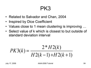 PK3 Related to Salvador and Chan, 2004 Inspired by Dice Coefficient Values close to 1 mean clustering is improving … Select value of k which is closest to but outside of standard deviation interval 