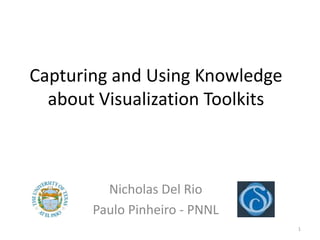 Capturing and Using Knowledge
  about Visualization Toolkits



         Nicholas Del Rio
       Paulo Pinheiro - PNNL
                                 1
 