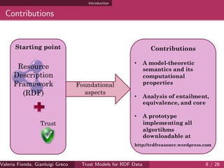 Introduction
Contributions
Valeria Fionda, Gianluigi Greco ( Department of Mathematics and Computer Science, University ofTrust Models for RDF Data 8 / 28
 