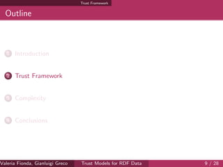 Trust Framework
Outline
1 Introduction
2 Trust Framework
3 Complexity
4 Conclusions
Valeria Fionda, Gianluigi Greco ( Department of Mathematics and Computer Science, University ofTrust Models for RDF Data 9 / 28
 