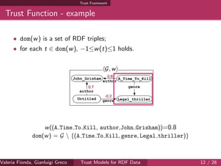 Trust Framework
Trust Function - example
• dom(w) is a set of RDF triples;
• for each t ∈ dom(w), −1≤w(t)≤1 holds.
w((A Time To Kill, author,John Grisham))=0.8
dom(w) = G  {(A Time To Kill, genre, Legal thriller)}
Valeria Fionda, Gianluigi Greco ( Department of Mathematics and Computer Science, University ofTrust Models for RDF Data 12 / 28
 
