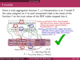 Trust Framework
f-models
Given a trust aggregation function f , a t-interpretation is an f -model if
the value assigned via ¯σ to each interpreted triple is the result of the
function f on the trust values of the RDF triples mapped into it.
Valeria Fionda, Gianluigi Greco ( Department of Mathematics and Computer Science, University ofTrust Models for RDF Data 20 / 28
 
