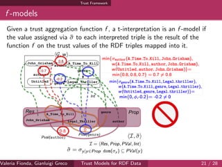 Trust Framework
f -models
Given a trust aggregation function f , a t-interpretation is an f -model if
the value assigned via ¯σ to each interpreted triple is the result of the
function f on the trust values of the RDF triples mapped into it.
Valeria Fionda, Gianluigi Greco ( Department of Mathematics and Computer Science, University ofTrust Models for RDF Data 21 / 28
 
