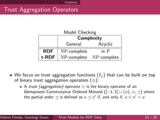 Complexity
Trust Aggregation Operators
Model Checking
Complexity
General Acyclic
RDF NP-complete in P
t-RDF NP-complete NP-complete
We focus on trust aggregation functions (f⊕) that can be built on top
of binary trust aggregation operators (⊕):
A trust (aggregation) operator ⊕ is the binary operator of an
Idempotent Commutative Ordered Monoid ([−1, 1] ∪ {φ}, ⊕, ) where
the partial order is deﬁned as v v if, and only if, v ⊕ v = v.
Valeria Fionda, Gianluigi Greco ( Department of Mathematics and Computer Science, University ofTrust Models for RDF Data 23 / 28
 