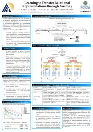 Learning To Transfer Relational Representations through Analogy | PDF image.