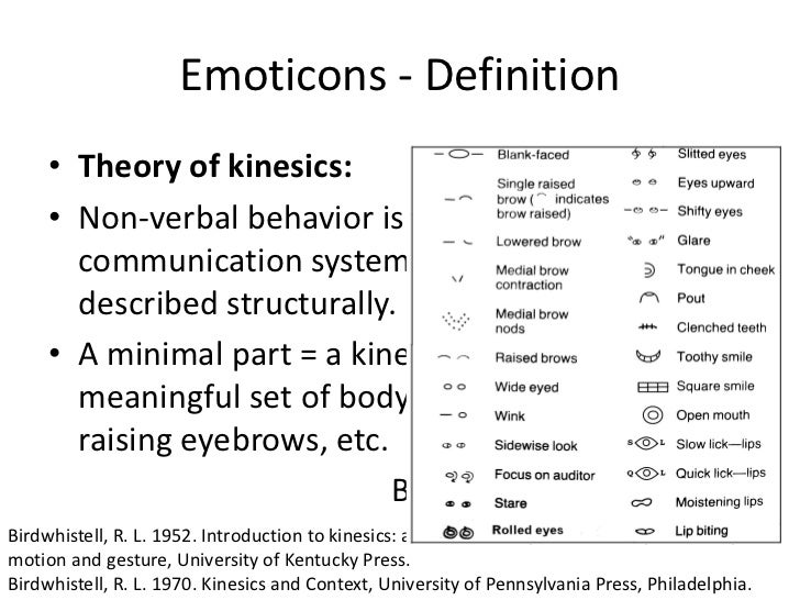 pictures of kinesics nonverbal communication kidskunst info kinesics definition