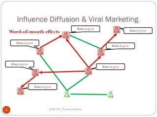 Kinect is great
Kinect is great
Kinect is great
Kinect is great
Kinect is great
Kinect is great
Kinect is great
Influence Diffusion & Viral Marketing
3 AAAI 2012,Toronto, Ontario.
Word-of-mouth effects
 