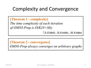 Complexity	
 ?and	
 ?Convergence	
15/01/29	
 Yuto	
 ?Yamaguchi	
 ?-?\	
 ?AAAI2015	
 9	
*	
 ?K:	
 ?#	
 ?labels	
 ?	
 ?	
 ?	
 ?N:	
 ?#	
 ?nodes	
 ?	
 ?	
 ?	
 ?M:	
 ?#	
 ?edges	
 ?
[Theorem 1 - complexity]
The time complexity of each iteration
of OMNI-Prop is O(K(N+M))	
[Theorem 2 - convergence]
OMNI-Prop always converges on arbitrary graphs	
 
