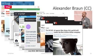 Alexander Braun (CC)
11/18/2016 Understanding Cognitive Systems 16
 