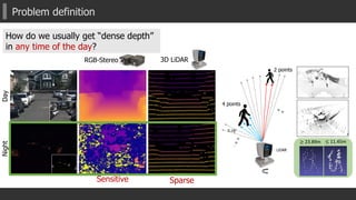 Problem definition
How do we usually get “dense depth”
in any time of the day?
RGB-Stereo 3D LiDAR
DayNight
≤ 11.45m≥ 23.89m
4 points
2 points
LiDAR
0.16°
Sensitive Sparse
 