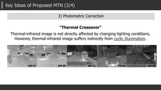 Key Ideas of Proposed MTN (3/4)
3) Photometric Correction
“Thermal Crossover”
Thermal-infrared image is not directly affected by changing lighting conditions.
However, thermal-infrared image suffers indirectly from cyclic illumination.
 