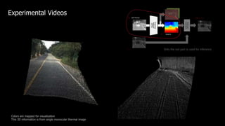 Experimental Videos
Experimental Videos
Colors are mapped for visualization
This 3D information is from single monocular thermal image
Only the red part is used for inference
 