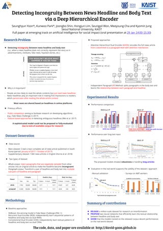  Performance comparison
 Performance over long text input
The proposed models showed robustness in handling long articles
 Evaluation in the real world supports the validity of the dataset / approach
- Manual validation - Surveys on AMT workers
Detecting Incongruity Between News Headline and Body Text
via a Deep Hierarchical Encoder
Seunghyun Yoon*, Kunwoo Park*, Joongbo Shin, Hongjun Lim, Seungpil Won, Meeyoung Cha and Kyomin Jung
Seoul National University, KAIST
Full paper at emerging track on artificial intelligence for social impact (oral presentation at 29 Jan 14:00-15:30)
Research Problem
 Detecting incongruity between news headline and body text
(i.e., when a news headline does not correctly represent the story as in
advertisements, clickbaits, fake news, hijacked stories, etc.)
 Why is it important?
- People are less likely to read the whole contents but just read news headlines
- News headlines play an important role in making first impressions to readers,
which persist even after reading the whole article content
Most news are shared based on headlines in online platforms
 Previous efforts
- Public competition aiming to facilitate research on developing algorithms
(e.g., Fake News Challenge in 2017)
- Feature based approaches in detecting ambiguous headlines (Wei et al. 2017)
A sophisticated model could not be proposed or fully-evaluated
due to lack of available corpus for research
 Proposed approaches
- Attentive Hierarchical Dual Encoder (AHDE): encodes the full news article
from a word-level to a paragraph-level with attention mechanism
- Independent Paragraph (IP) Method: splits paragraphs in the body text and
learns the relationship between each paragraph and headline
Experimental Results
Dataset Generation
 Data source
- Main dataset: Crawl a near-complete set of news article published in South
Korea (period: January of 2017 – October of 2017)
- Supplementary dataset: 136K news articles in English (Horne et al. 2018)
 Two types of dataset
- Whole-corpus: Inject paragraphs that are negatively sampled from other
articles into an original article to make the headline become incongruent
- Paragraph-corpus: Transform a pair of headline and body text into multiple
sub-pairs of headline and paragraph
Methodology
 Baseline approaches
- XGBoost: the winning model in Fake News Challenge (FNC-1)
- Recurrent Dual Encoder (RDE): independently learn sequential patterns of
headline and body text via dual RNNs
- Convolutional Dual Encoder (CDE): independently learn textual patterns of
headline and body text via dual CNNs
Passage encoding
, , , ,
		 ,,
Attention
tanh 	 	 	
∑
,
∑ 	
Without IP With IP
AHDE was the best AHDE was (still) the bestEnjoy more advantages
compared to hierarchical models
Without IP With IP
Summary of contributions
 RELEASE a million-scale dataset for research on misinformation
 PROPOSE two neural networks that efficiently learn the textual relationship
between headline and body text
 SHOW that the models trained on the released corpus decent performances
on the real-world dataset
The code, data, and paper are available at http://david-yoon.github.io
 