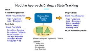 [AAAI 2019 tutorial] End-to-end goal-oriented question answering ...