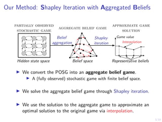 Scalable Solutions to Zero-Sum Partially Observable Stochastic Games ...