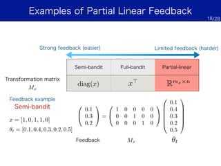[AAAI2021] Combinatorial Pure Exploration with Full-bandit or Partial ...