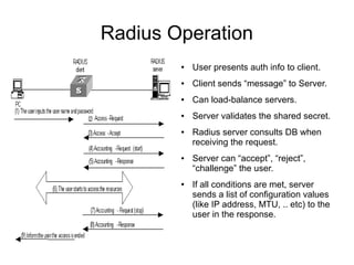Radius Operation
●

User presents auth info to client.

●

Client sends “message” to Server.

●

Can load-balance servers.

●

Server validates the shared secret.

●

●

●

Radius server consults DB when
receiving the request.
Server can “accept”, “reject”,
“challenge” the user.
If all conditions are met, server
sends a list of configuration values
(like IP address, MTU, .. etc) to the
user in the response.

 