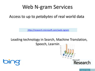 Web N-gram Services
Access to up to petabytes of real world data


           http://research.microsoft.com/web-ngram



L...