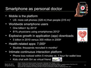 Smartphone as personal doctor
     Mobile is the platform                                                                ...