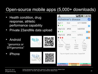 Open-source mobile apps (5,000+ downloads)
     Health condition, drug
      response, athletic
      performance capabil...