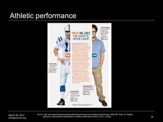 Athletic performance




March 26, 2012    Source: http://www.genome.duke.edu/education/seminars/journal-club/documents/As...