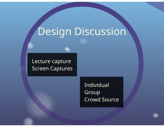 Creating videos for a flipped  composition course