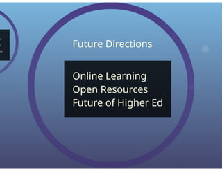 Creating videos for a flipped  composition course