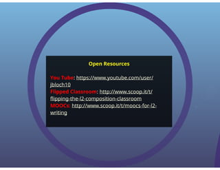 Creating videos for a flipped  composition course