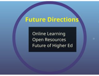 Creating videos for a flipped  composition course