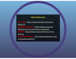 Creating videos for a flipped  composition course