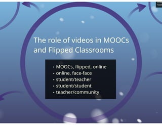 Creating videos for a flipped  composition course