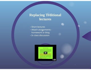 Creating videos for a flipped  composition course