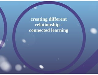 Creating videos for a flipped  composition course