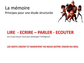 La mémoire
La feuille blanche

  1. Noter sur la feuille blanche ce qui reste en mémoire

  2. Comparer avec l’original

  3. Compléter

  4. Essayer à nouveau plus tard



  On part de ce qui reste pour créer ce qui suit
 