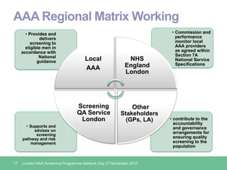 AAA Regional Matrix Working
• contribute to the
accountability
and governance
arrangements for
ensuring quality
screening ...