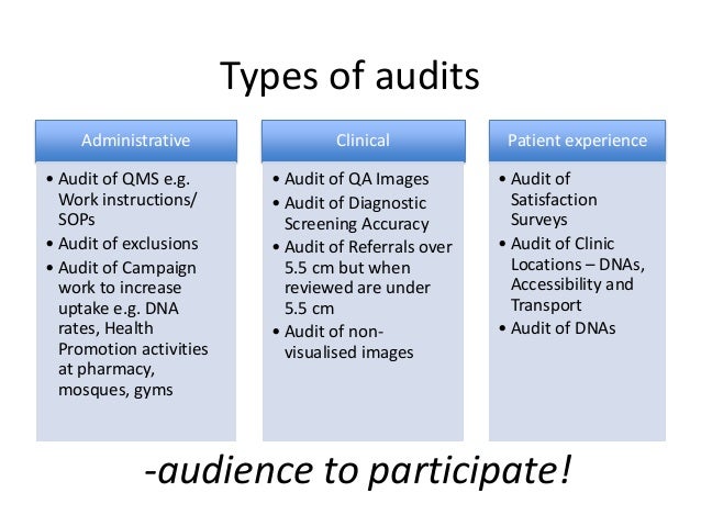aaa london network event 27 nov 2015 louise wilkinson clinical audi… aaa london network event 27 nov 2015 louise wilkinson clinical audi…, Presentation templates