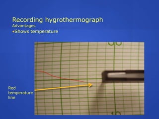 Recording hygrothermograph
 Advantages
 •Shows temperature




Red
temperature
line
 