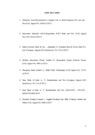 5
LIST OF CASES
1. Alchemist Asset Reconstruction Company Ltd. vs. Hotel Gaudavan Pvt. Ltd. and
Ors (Civil Appeal No. 16929 of 2017)
2. Innoventive Industries Ltd.Vs.Respondent: ICICI Bank and Ors. (Civil Appeal
Nos. 8337-8338 of 2017)
3. Indian Overseas Bank & Ors. ...Appellants Vs. Kamineni Steel & Power India Pvt.
Ltd. (Company Appeal (AT) (Insolvency) No. 335 of 2017)
4. Mobilox Innovations Private Limited Vs. Respondent: Kirusa Software Private
(Civil Appeal No. 9405 of 2017)
5. Macquarie Bank Limited vs. Shilpi Cable Technologies (Civil Appeal No. 15135
of 2017)
6. State Bank of India vs. V. Ramakrishnan and Ors (Company Appeal (AT)
(Insolvency) No. 213 of 2017)
7. State Bank of India vs. V. Ramakrishnan and Ors. (28.02.2018 - NCLAT) :
MANU/NL/0025/2018
8. Surendra Trading Company v. Juggilal Kamlapat Jute Mills Company Limited and
Others Civil Appeal No. 8400 of 2017
 