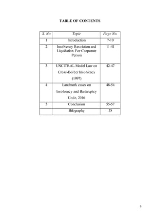 6
TABLE OF CONTENTS
S. No Topic Page No.
1 Introduction 7-10
2 Insolvency Resolution and
Liquidation For Corporate
Person
11-41
3 UNCITRAL Model Law on
Cross-Border Insolvency
(1997)
42-47
4 Landmark cases on
Insolvency and Bankruptcy
Code, 2016
48-54
5 Conclusion 55-57
Bilography 58
 