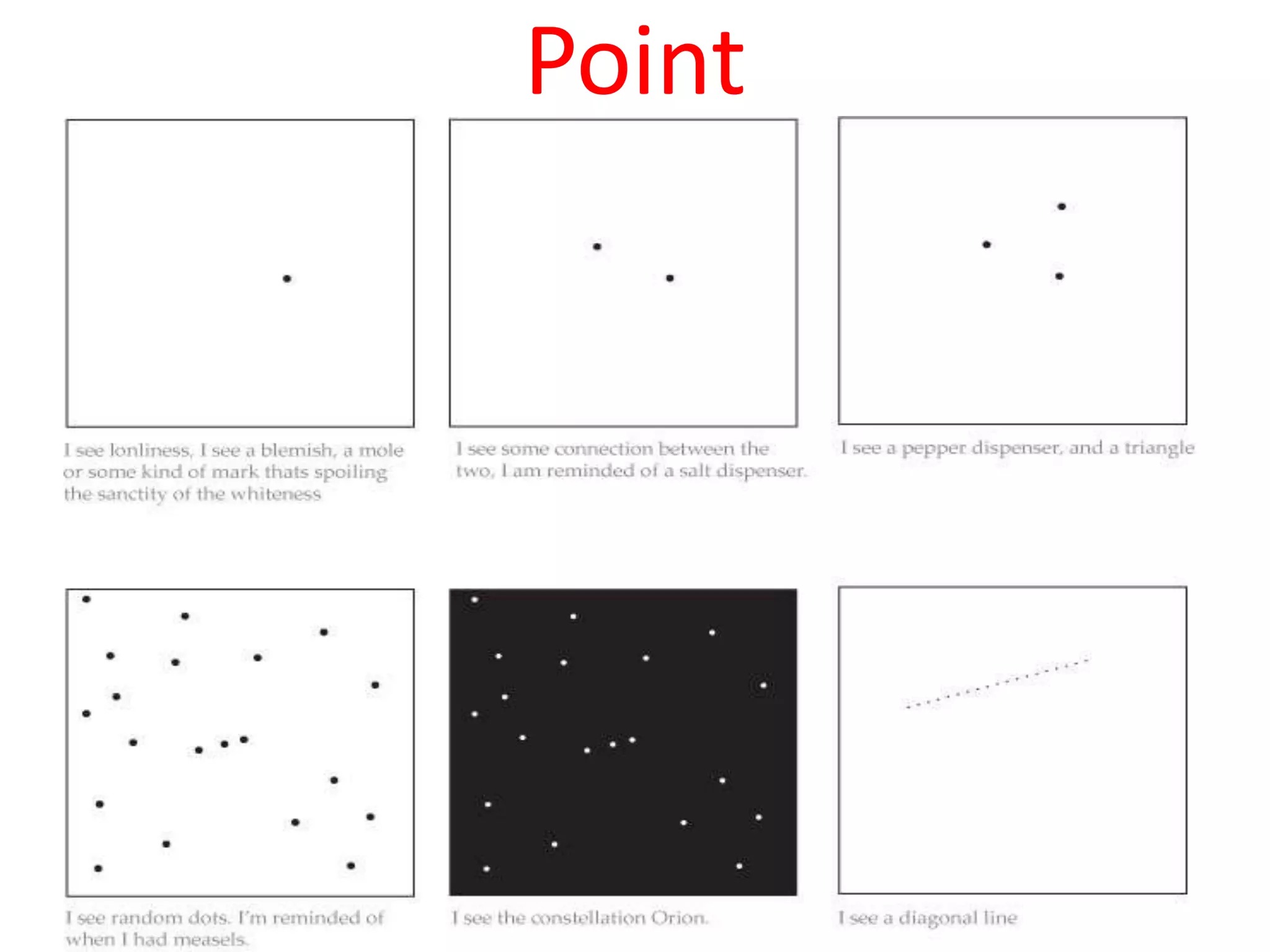Point




        Slide 14
 
