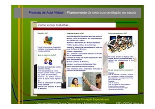 Projecto de Aula Virtual - Planeamento de uma auto-avaliação na escola


     Como vamos trabalhar...

     O que é a Caf?                      Para que vai servir a Caf?                            Onde vamos aplicar a Caf?

                                         Identificar áreas de intervenção para uma melhoria.
                                         Revelar o nível de sati sfação dos colaboradores e
                                         dos clientes com a escola.
                                         Melhorar o desempenho dos serviços pre stados.
                                         Partilhar as boa s práticas. (benchlearning)
     É uma ferramenta de diagnóstico,    Elaborar o relatório de auto-avaliação e uma pro-
     avaliação e pontuação das orga-     posta de Plano de Melhorias.
     nizações públicas.                  Pontuar a organização.
                                         Dar a conhecer à comunidade educativa os re sulta-
     Quais os objectivos da Caf?         dos da auto-avaliação.
                                                                                               Na escola, a todos os órgãos, estru-
                                         Comparar a escola com outras organizações simi-
                                                                                               tura s e serviços e queremos saber a
                                         lares. (benchm arking)
                                                                                               opinião dos colaboradores e dos
                                         Realizar um Plano de Melhorias.                       clientes.
                                         Introduzir os princípios da Qualidade Total.
     Avaliação participada por colabo-   Induzir processos de melhoria contínua.
     radores e clientes.                 Criar condiçõe s para a si stemática realização do
                                         exercício de auto-avaliação.                          De que recursos vamos necessi tar?
     Fazer o diagnóstico da escola.
     Detectar pontos forte s e pontos                                                          Materiais:
     que podem ser melhorados.                                                                 Sala de trabalho e reuniões, computa-
     Promover um melhor conheci-                                                               dor, impressora, material de escritório,
                                                                                               fotocopiadora e tecnologias de informa-
     mento da escola como organiza-
                                                                                               ção e comunicaç ão.
     ção.                                                                                      Humanos:
     Servir de instrumento de gestão                                                           Líder do projecto
     para a qualidade.                                                                         Líder da Equipa de Auto-avaliação
     Elaborar uma proposta de Plano                                                            Equipa de Auto-avaliação
                                                                                               Colaboradores da organização
     de Melhorias.
                                                                                               Técnicos de informática




                                             Curso de Formação Especializada
     Curso de Valorização Técnica Orientada para a Administração Escolar                                   CFE – CVTOAE Lisboa 4
 