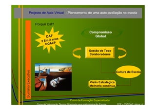 Projecto de Aula Virtual - Planeamento de uma auto-avaliação na escola


                    Porquê Caf?

                                                                      Compromisso
                            CA F                                         Global
                                nos
                        2 Em 2 a
                           DGAEP

                                                                      Gestão de Topo
                                                                      Colaboradores
Sumário Executivo




                                                                                          Cultura de Escola


                                                                      Visão Estratégica
                                                                      Melhoria contínua



                                                   Curso de Formação Especializada
                    Curso de Valorização Técnica Orientada para a Administração Escolar   CFE – CVTOAE Lisboa 4
 