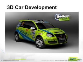 3D Car Development 