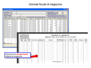 Giornale fiscale di magazzino




Estrazione di stampe fiscali
 Estrazione di stampe fiscali
relative al magazzino
 relative al magazzino
 