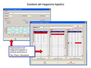 Gestione del magazzino logistico




Organizzazione del
 Organizzazione del
magazzino logistico in
 magazzino logistico in
strutture dinamiche di
 strutture dinamiche di
Fila / /Piano / /Ubicazione
 Fila Piano Ubicazione
 