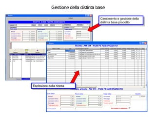Gestione della distinta base

                                       Censimento eegestione della
                                        Censimento gestione della
                                       distinta base prodotto
                                        distinta base prodotto




Esplosione della ricetta
 Esplosione della ricetta
 