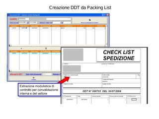 Creazione DDT da Packing List




Estrazione modulistica di
 Estrazione modulistica di
controllo per convalidazione
 controllo per convalidazione
interna eedel vettore
 interna del vettore
 