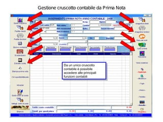 Gestione cruscotto contabile da Prima Nota




            Da un unico cruscotto
             Da un unico cruscotto
            contabile èèpossibile
             contabile possibile
            accedere alle principali
             accedere alle principali
            funzioni contabili
             funzioni contabili
 