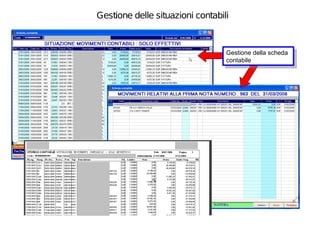 Gestione delle situazioni contabili



                                  Gestione della scheda
                                   Gestione della scheda
                                  contabile
                                   contabile
 